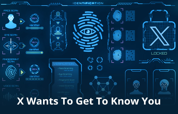 Thumbprints and Other Biometric Data Collection Methods