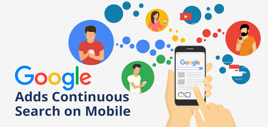 Google Adds Continuous Mobile Search as Seen on Search Results Page Illustrated on Phone